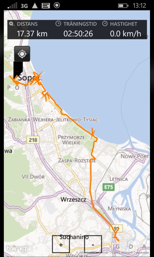 Bike trip to Sopot