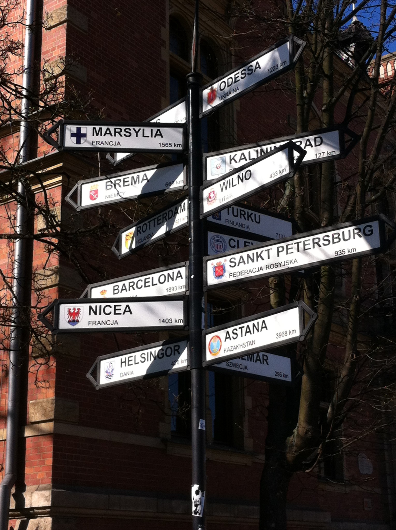 Distances from Gdansk