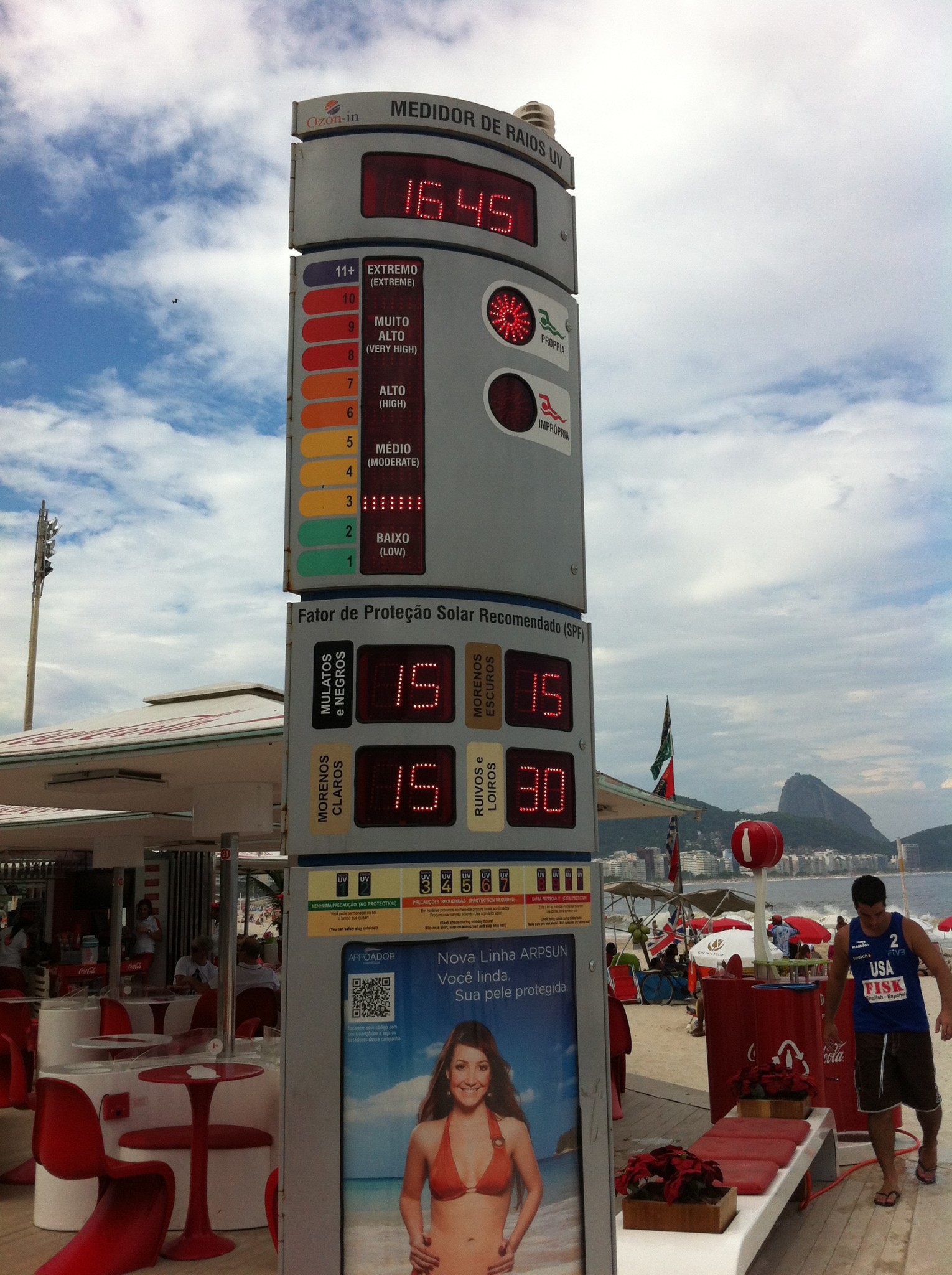 Copacabana UV warning, Rio de Janeiro
