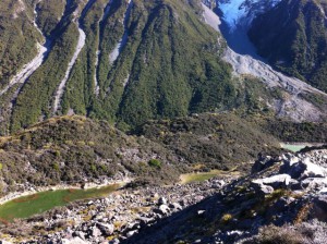 Tasman Glacier View green lakes