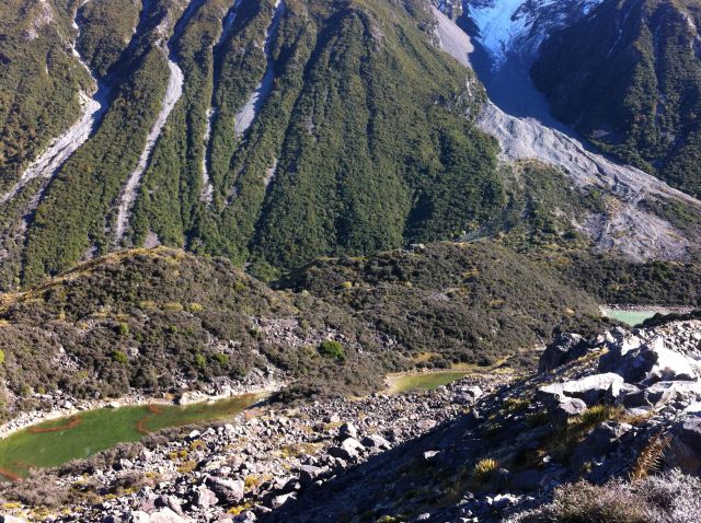 Tasman Glacier View green lakes
