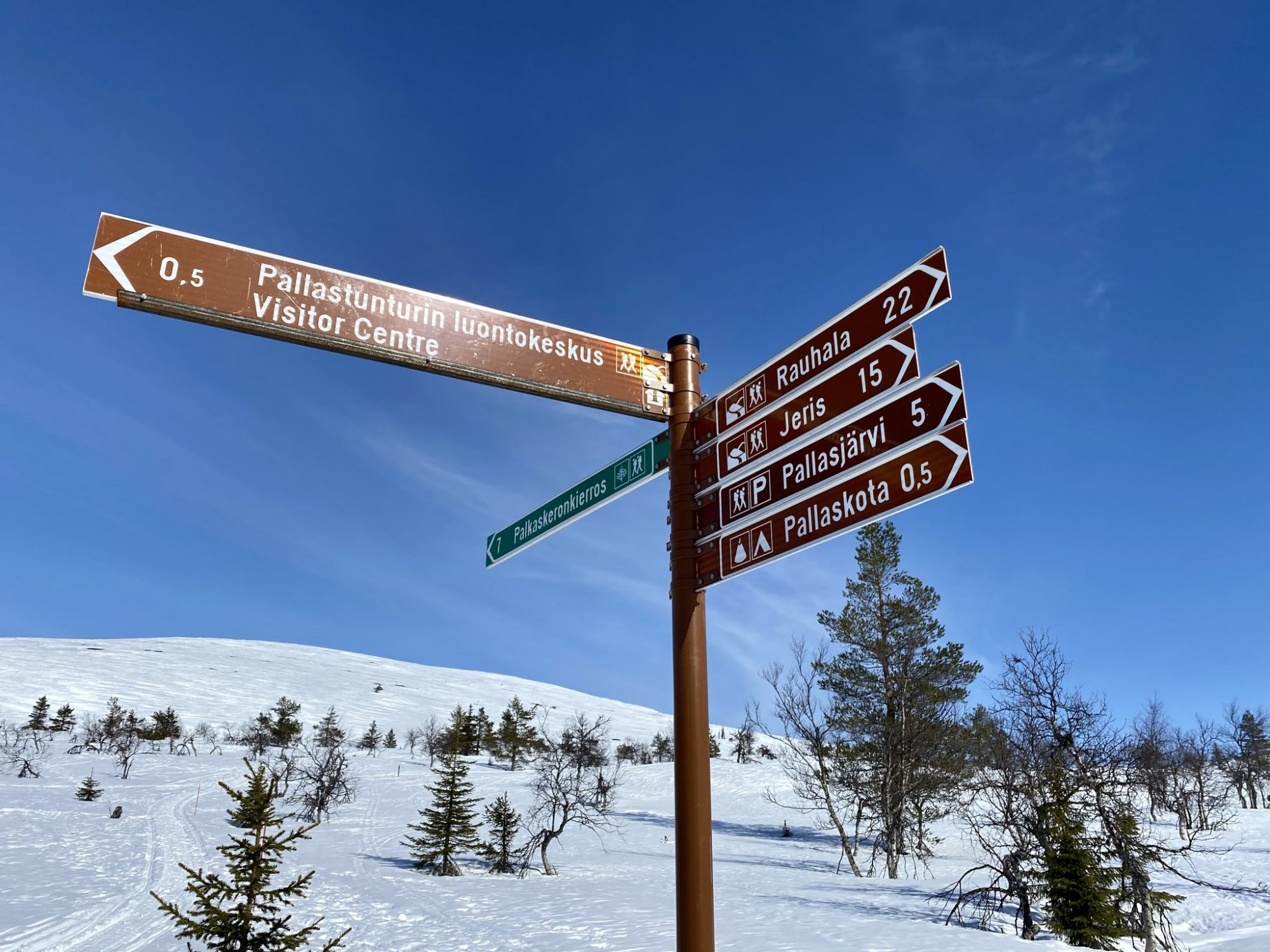 Pallas track network Pallas hiking tracks in Fell Lapland